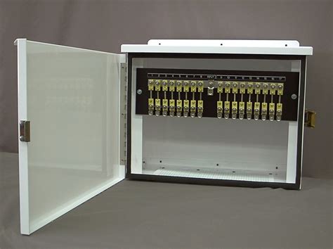 convert panel box to junction box|junction box panels.